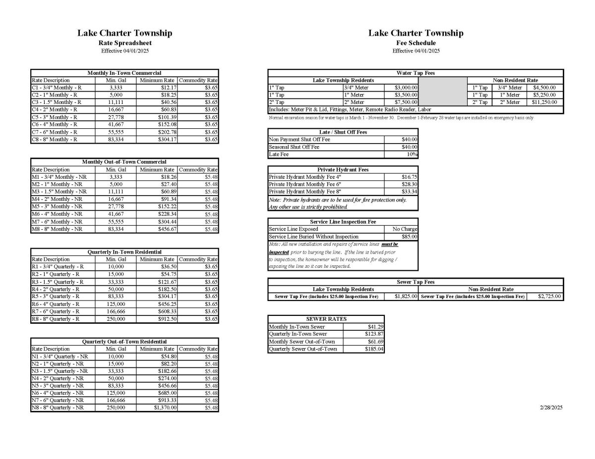 2025 Water/Sewer Rate Schedule